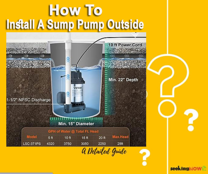 How To Install A Sump Pump Outside