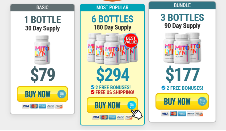 mitolyn reviews 2025