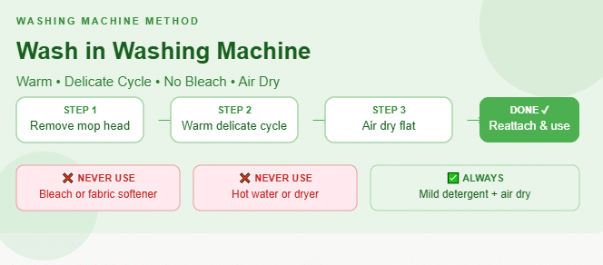 How To Wash O-Cedar Mop Head in Washing Machine