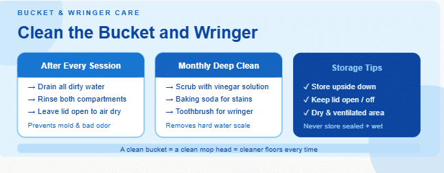 How To Clean O-Cedar EasyWring Microfiber Spin Mop Head Properly