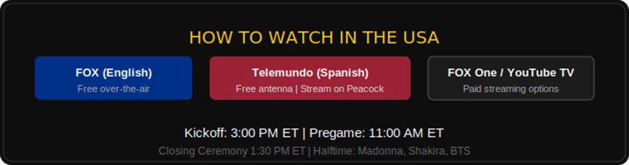 Watch Spain vs Argentina 2026 World Cup Final