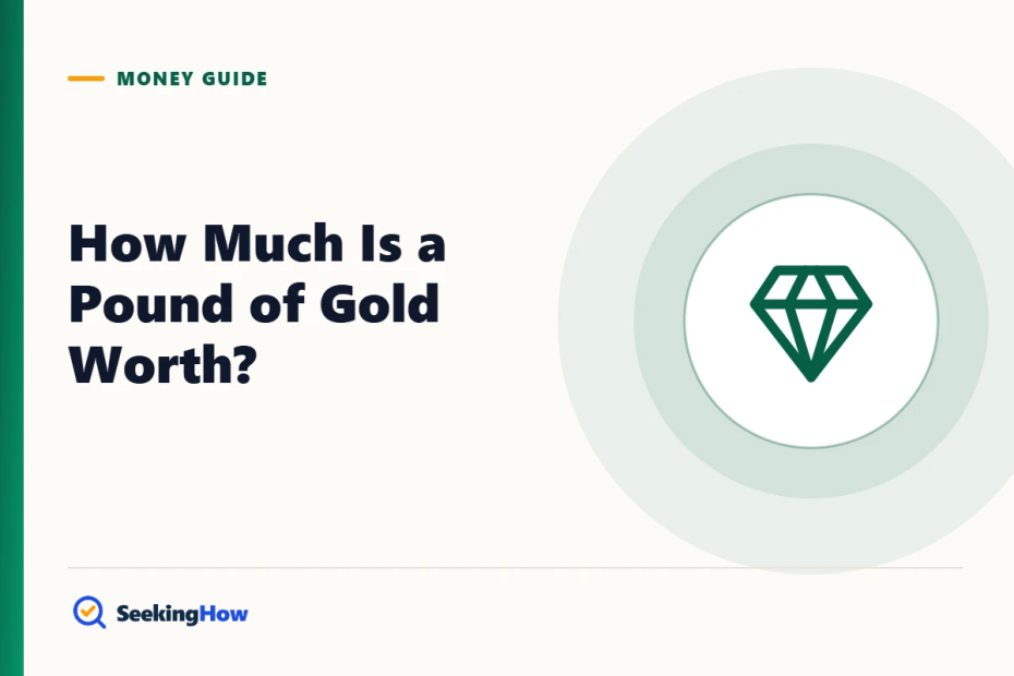 How Much Is a Pound of Gold Worth? Value, Math & Troy Pounds