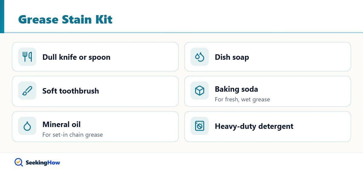 Supplies to get bike grease out of jeans
