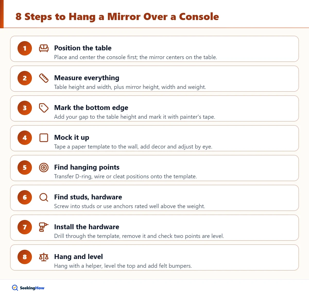Steps to hang a mirror over a console table