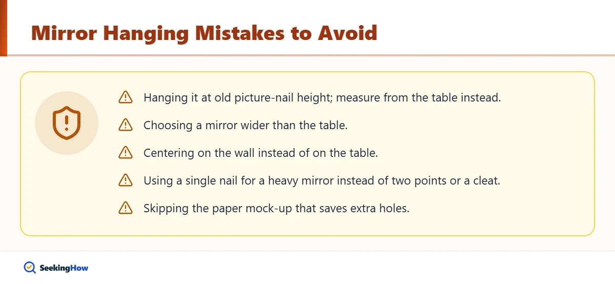 Dos and donts for hanging a mirror over a console table
