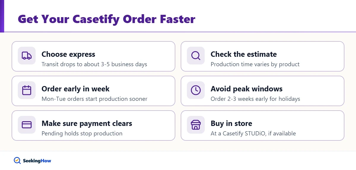 Tips to get a Casetify order shipped faster