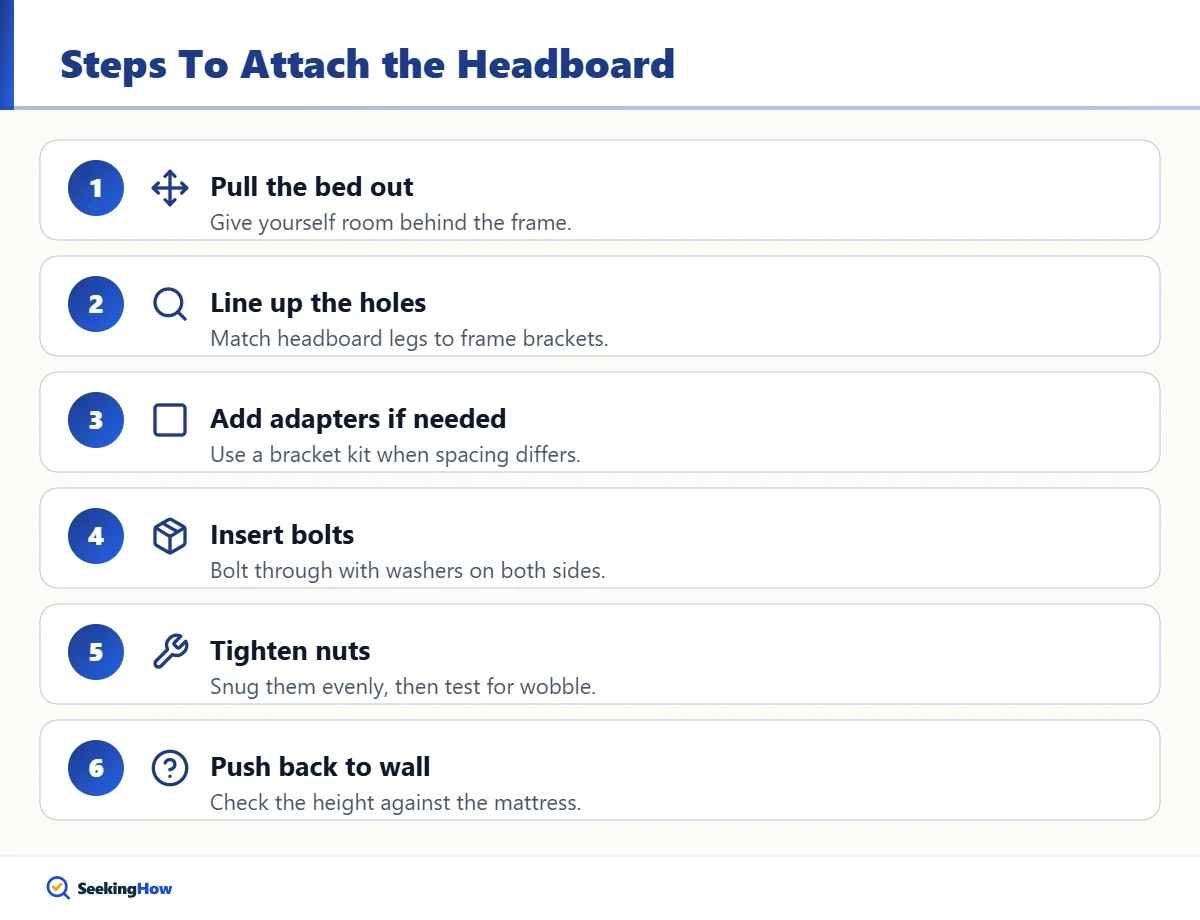 Step-by-step diagram for attaching a headboard to a metal bed frame