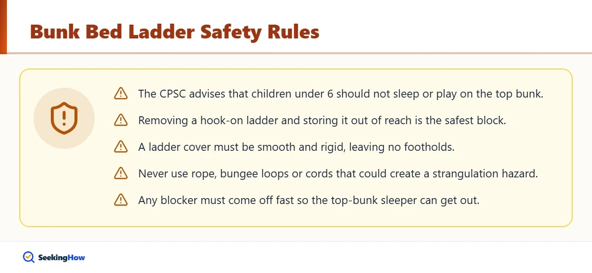 Process for how to block a bunk bed ladder from toddlers