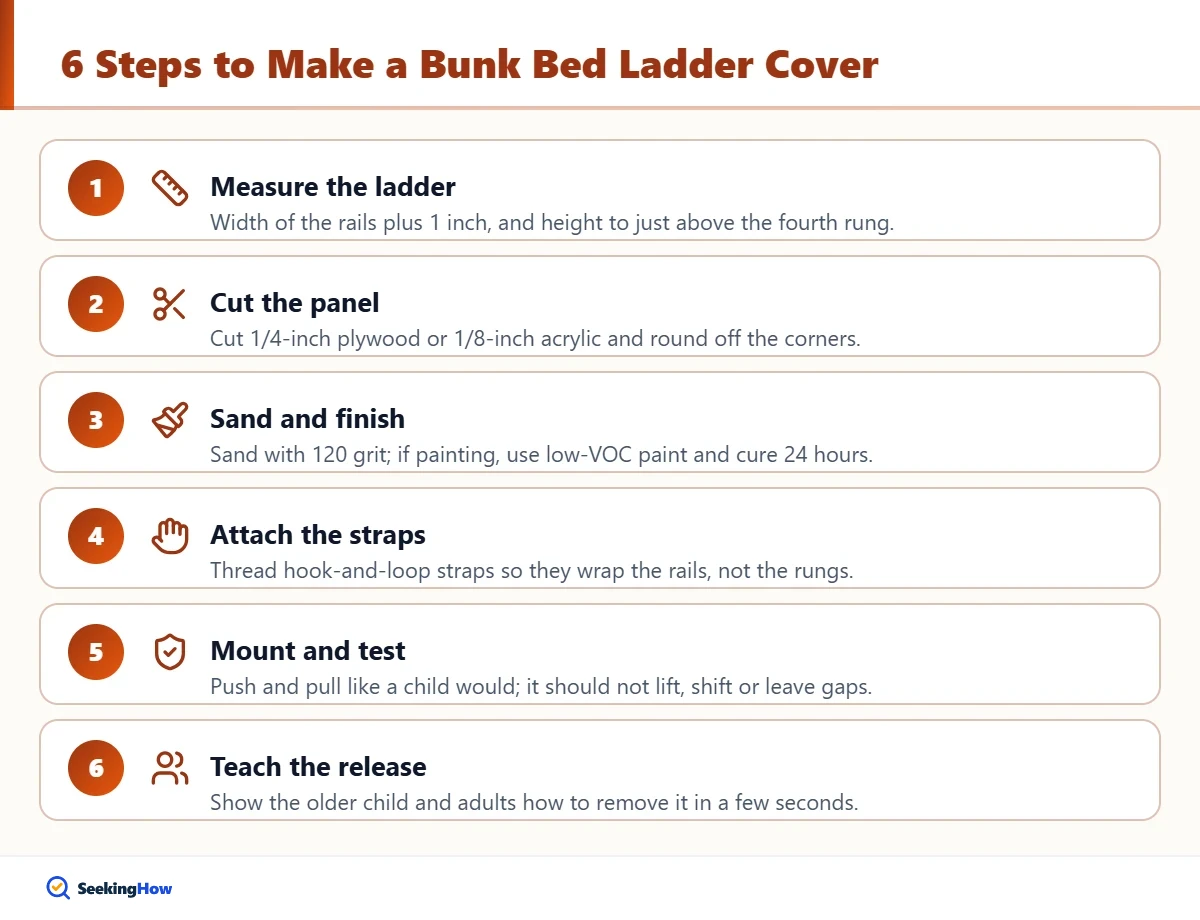 Steps to make a bunk bed ladder cover to block toddlers
