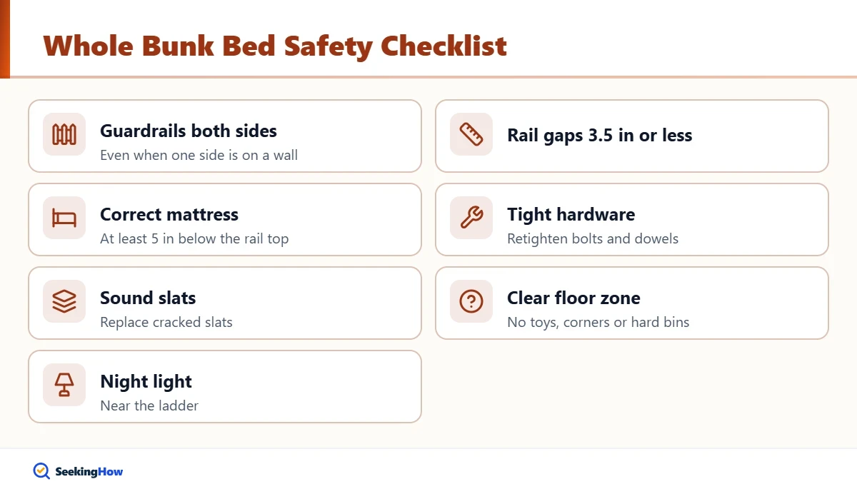 Safe and unsafe ways to block a bunk bed ladder