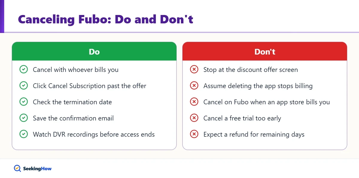 Do and dont tips to cancel Fubo correctly