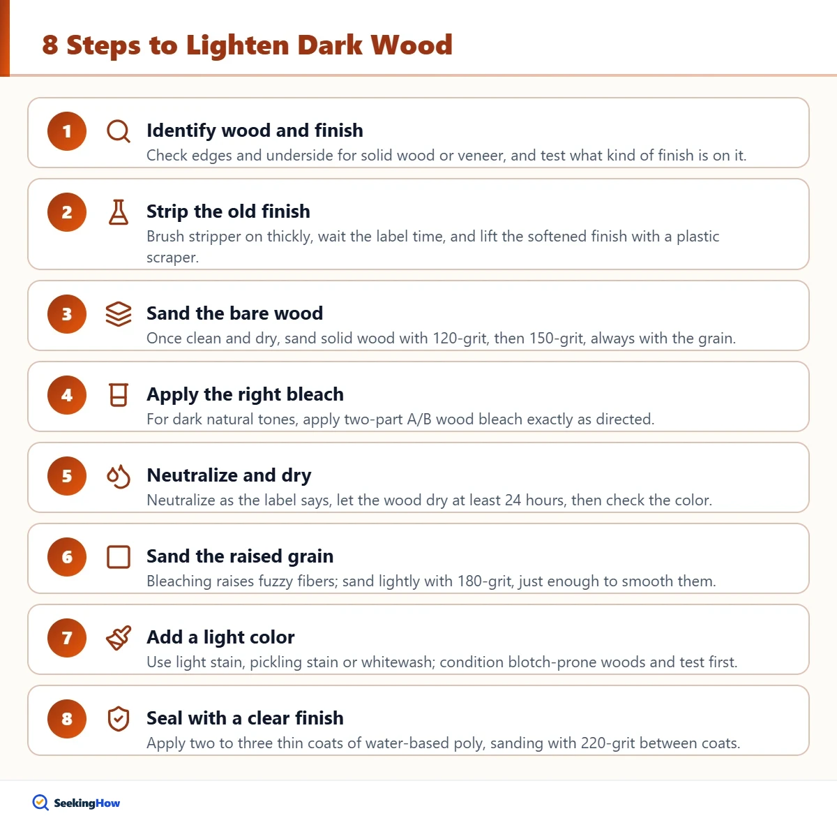 Eight steps to change wood color from dark to light
