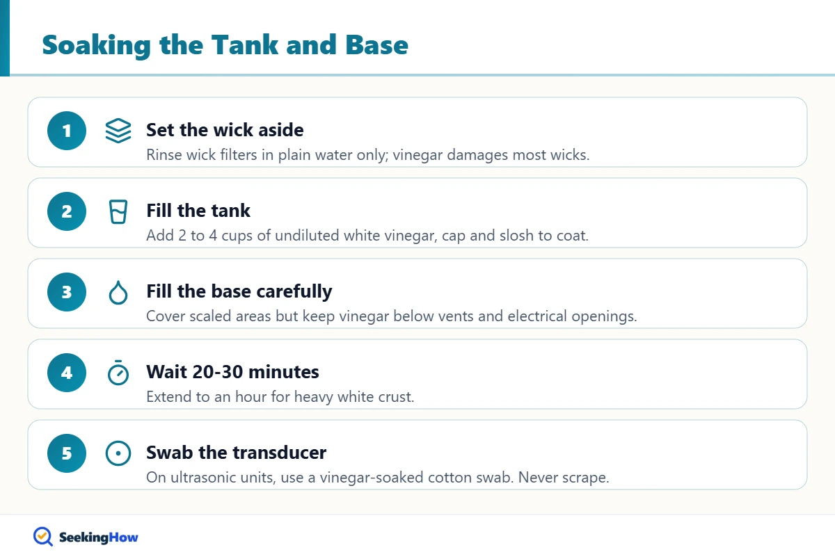 Steps for soaking a cool mist humidifier tank and base in vinegar