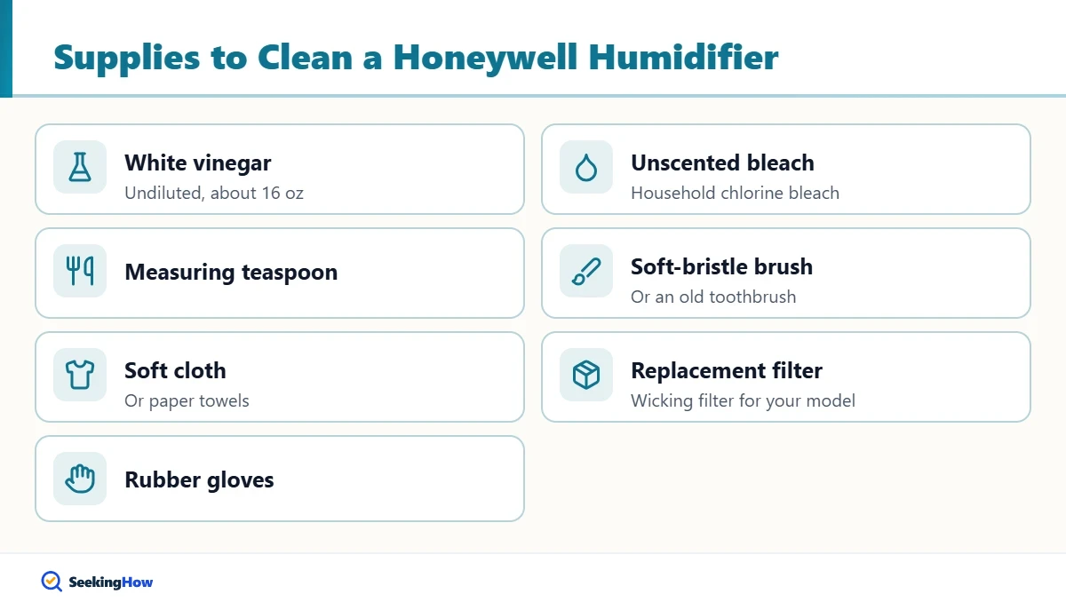 Supplies to clean a Honeywell humidifier