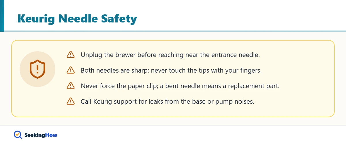 Safety warnings when cleaning a Keurig needle
