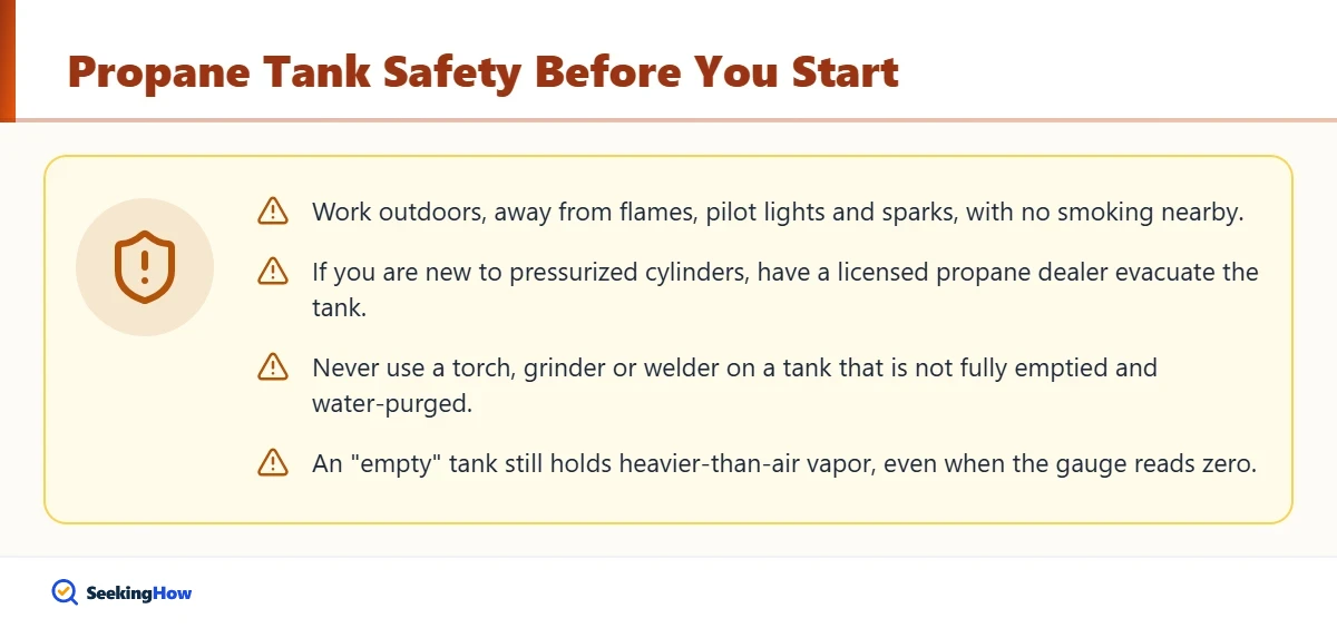 How to clean a propane tank for a smoker overview
