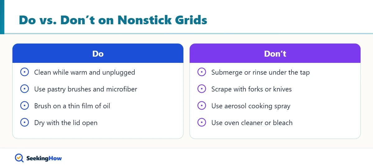 Dos and donts for cleaning waffle maker plates that do not come off