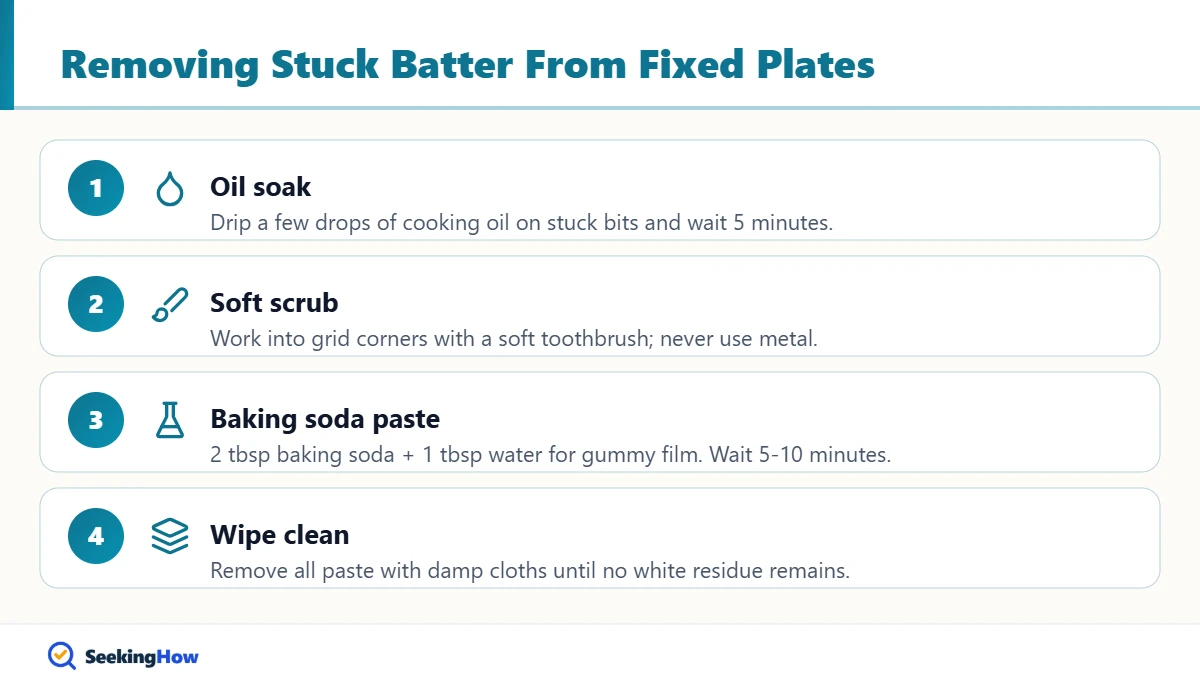 Steps to remove stuck batter from a waffle maker with non-removable plates