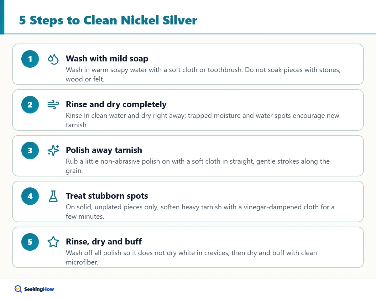 Five steps to clean nickel silver at home