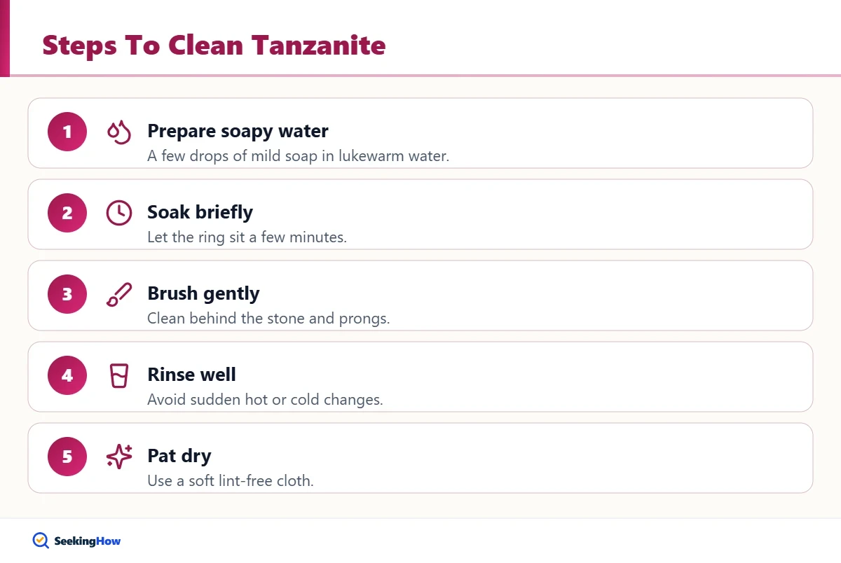 Step-by-step guide on how to clean tanzanite rings