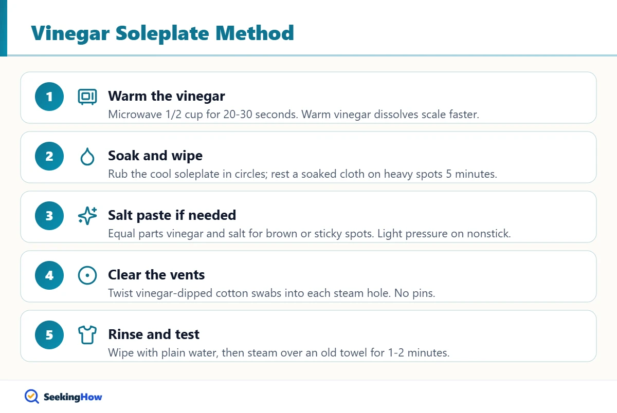 Steps to clean an iron soleplate with vinegar and salt