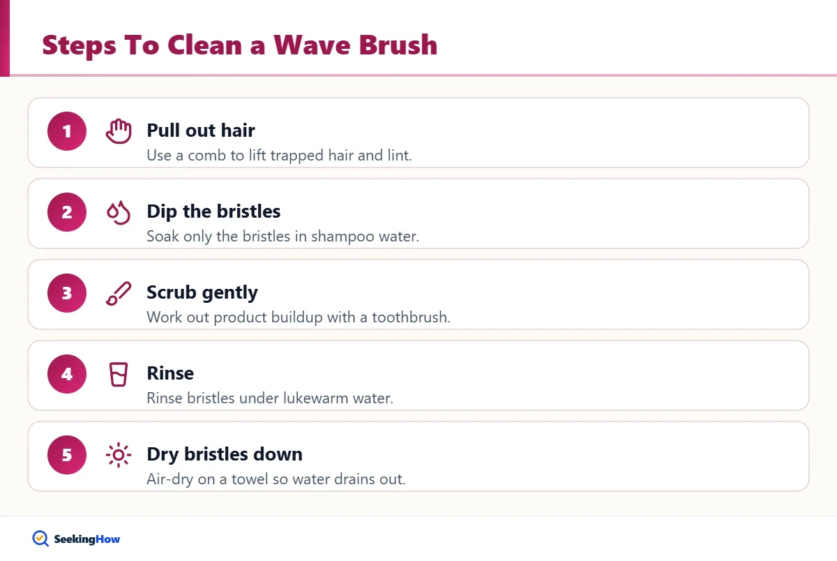 Step-by-step guide on how to clean a wave brush