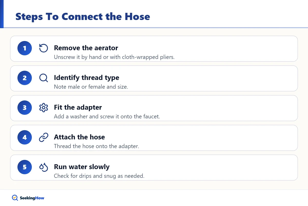 Step-by-step guide to connect a hose to a kitchen tap