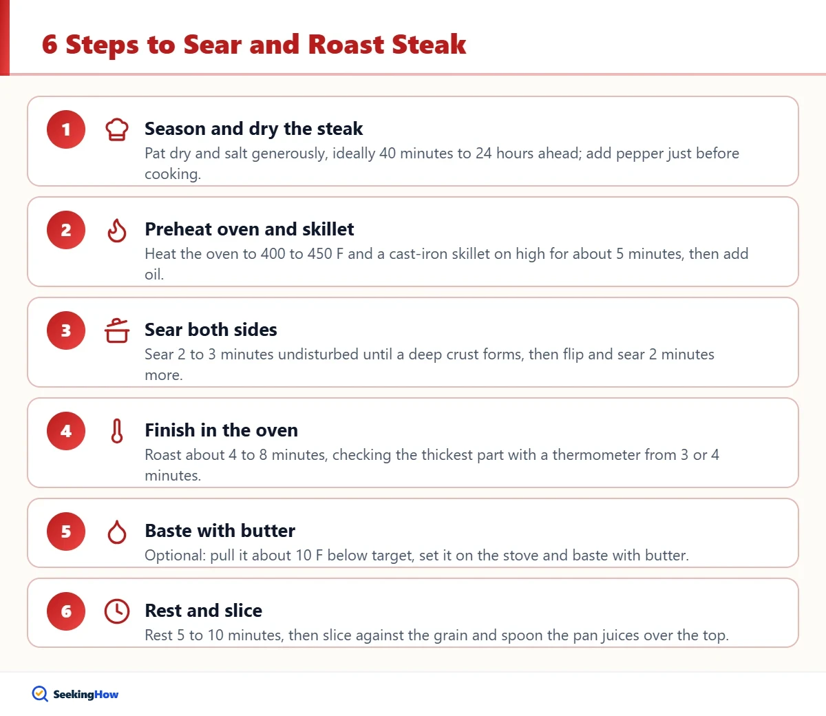 Six steps to cook steak in the oven with the sear then roast method