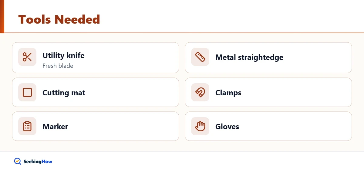 Checklist of tools to cut corrugated plastic sheeting