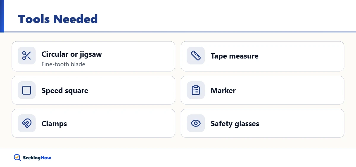 Tools needed to cut RaceDeck tiles