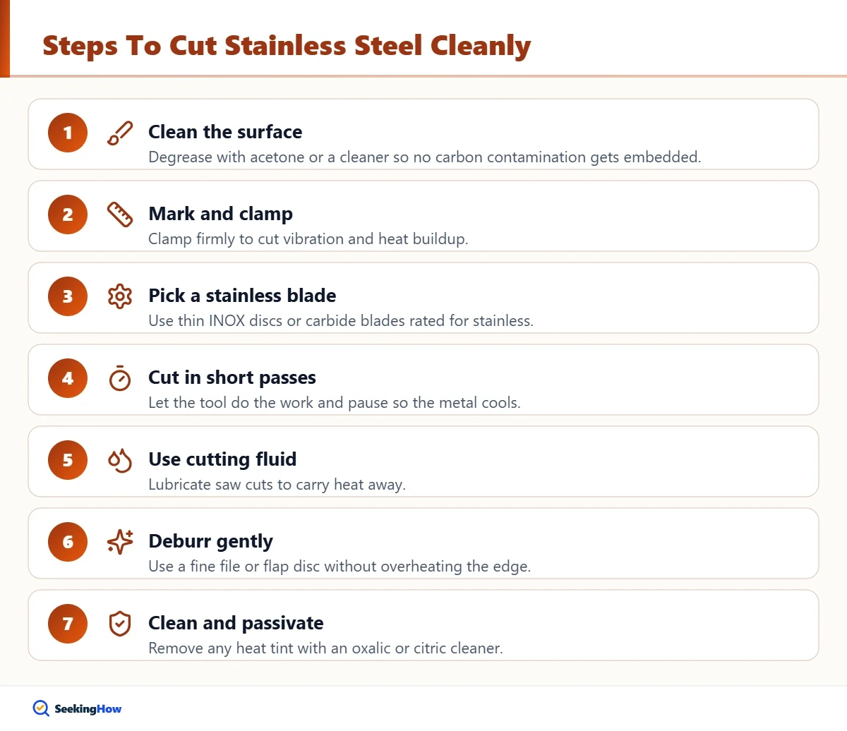 Eight steps to cut stainless steel without discoloration