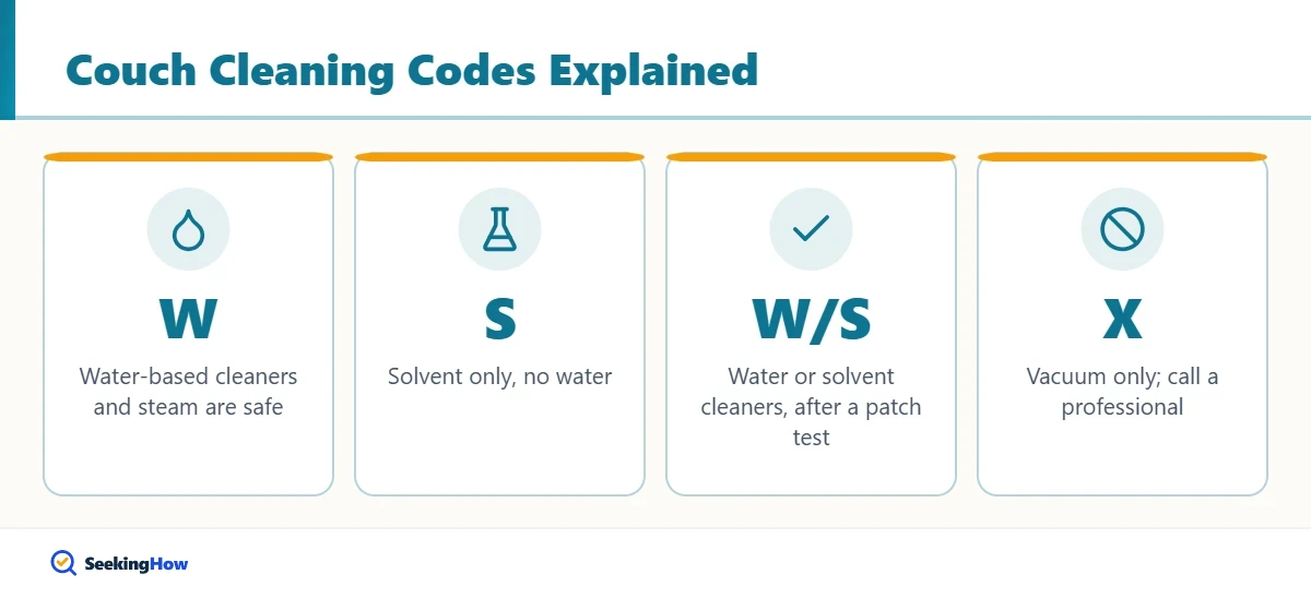 Key facts for how to disinfect a fabric couch