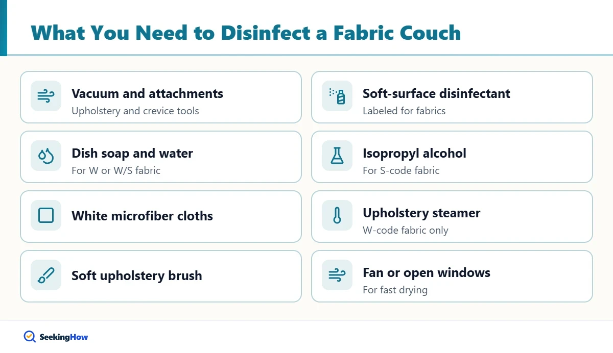 Supplies checklist to disinfect a fabric couch