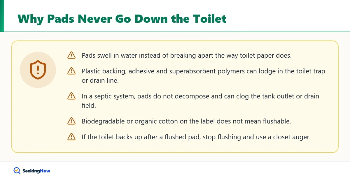 Warnings about sanitary pad disposal and plumbing