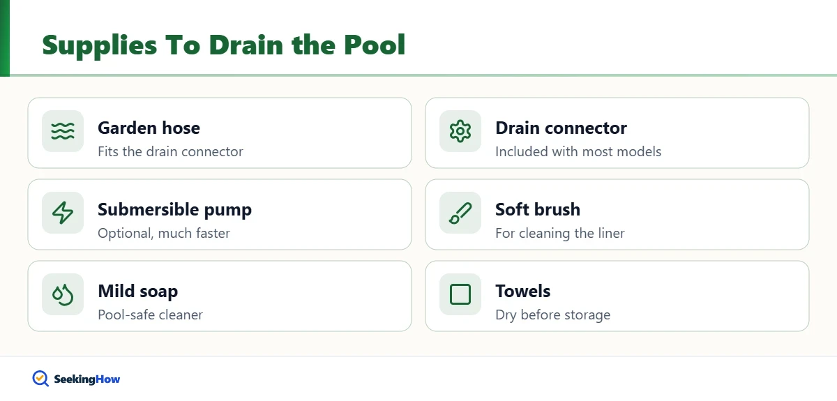 Supplies needed to drain a Coleman pool