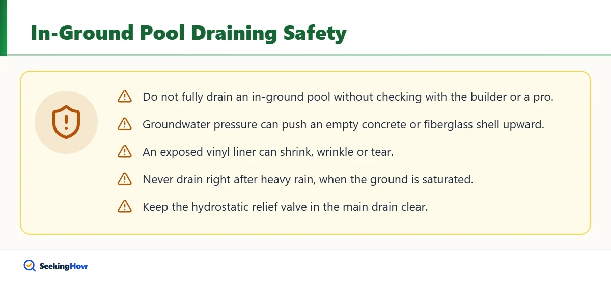 Comparison of draining a pool with the pool pump versus a submersible pump