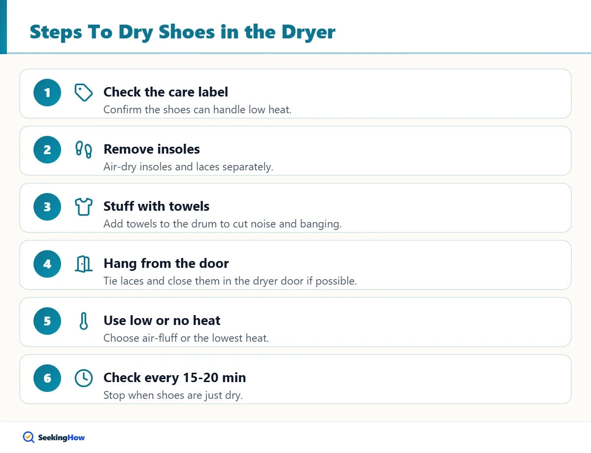 Seven steps to dry shoes in the dryer