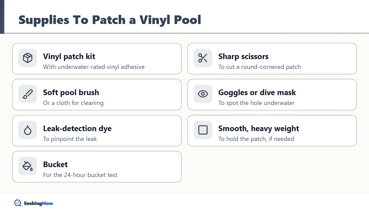 Supplies needed to fix a hole in the bottom of a pool