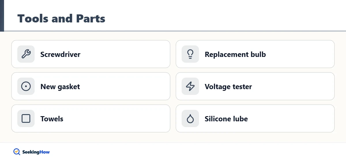 Checklist of tools and parts to fix a pool light