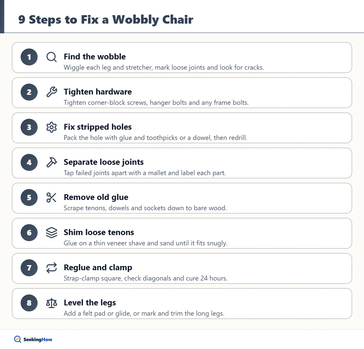 Steps to fix a wobbly chair
