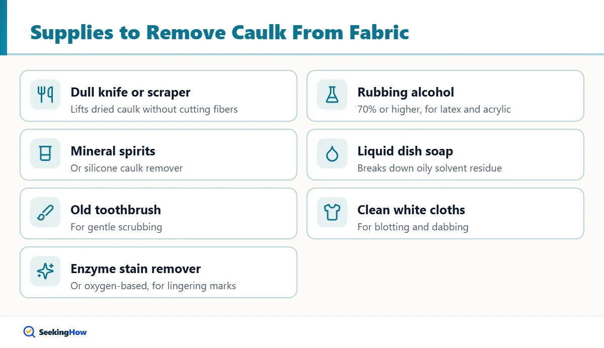 Checklist of supplies needed to remove caulk from clothing