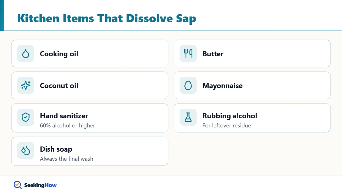 Household items that remove pine sap from hands