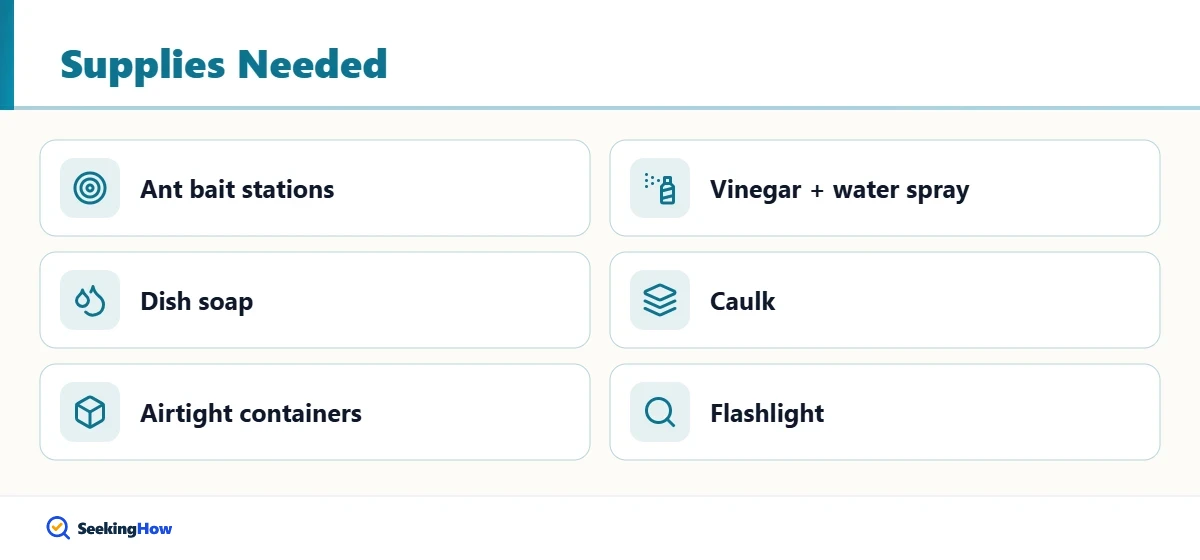 Checklist of supplies to get rid of ants in the house