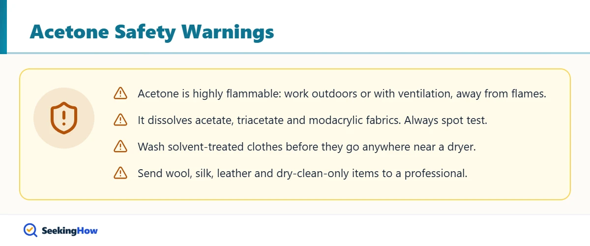 Safety warnings for using acetone to remove spray foam from clothes
