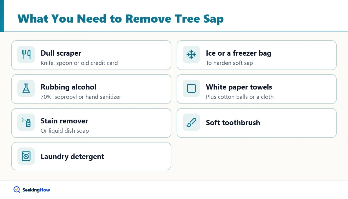 Supplies checklist to get tree sap out of clothes
