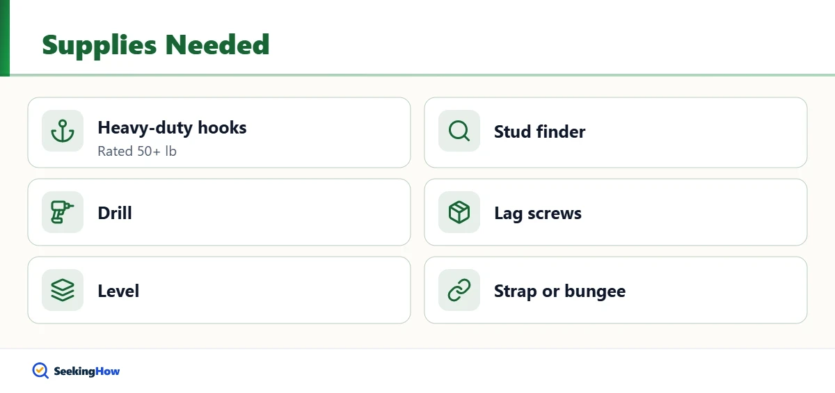 Supplies needed to hang a backpack blower in a garage