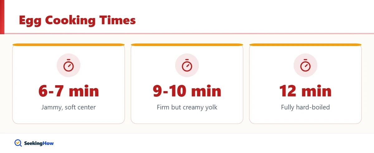 Cooking times for how to hard boil eggs