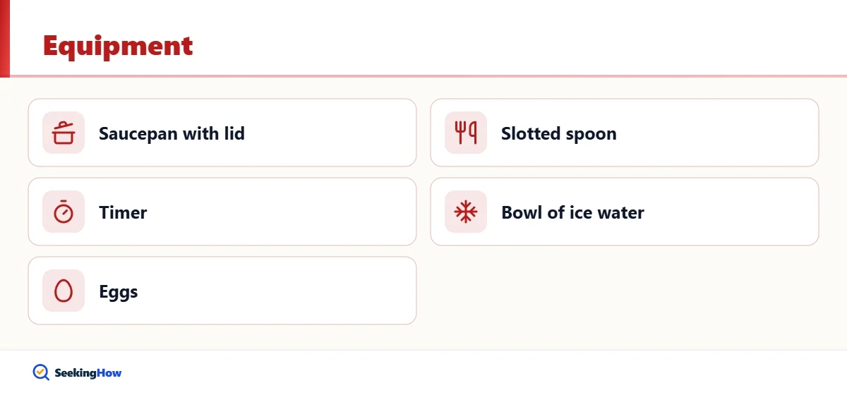 Checklist of equipment to hard boil eggs