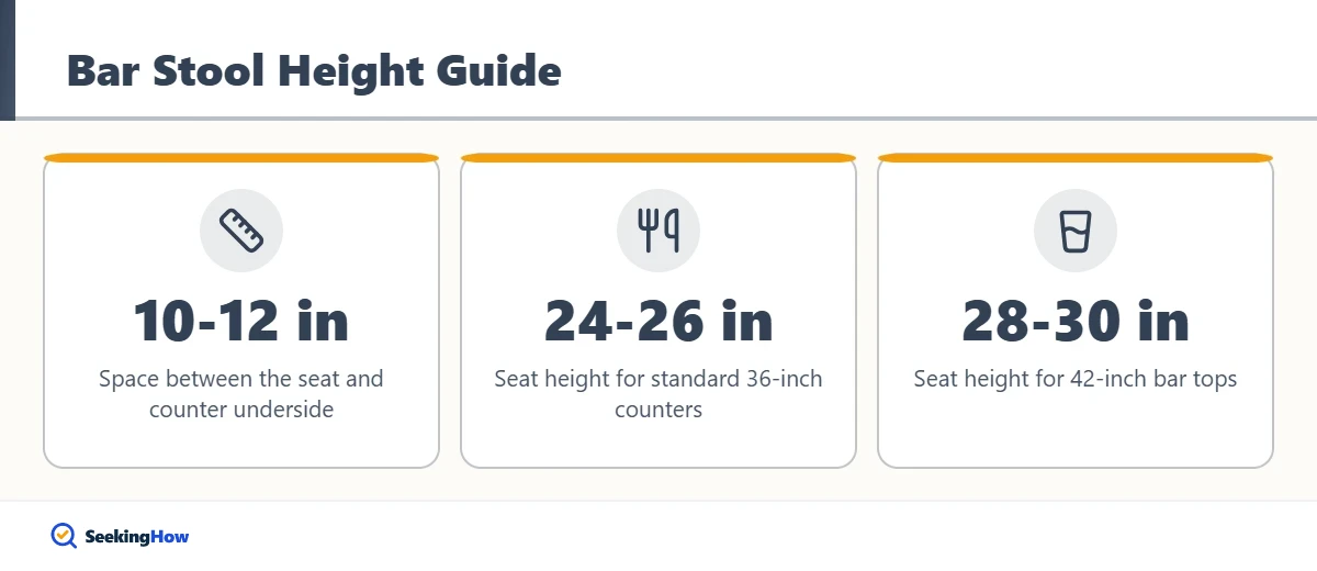 Stable versus tippy bar stool features