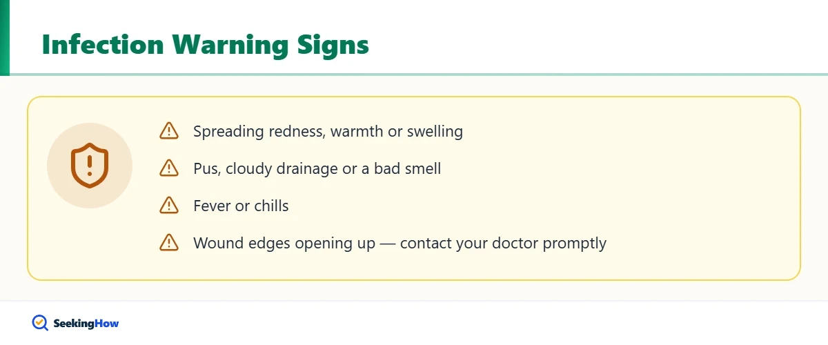 Infection warning signs after swimming with stitches